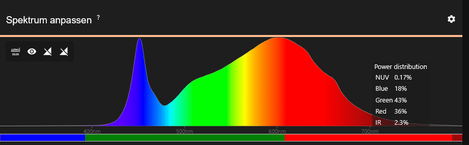 115040252 815445068 5000k 3500k