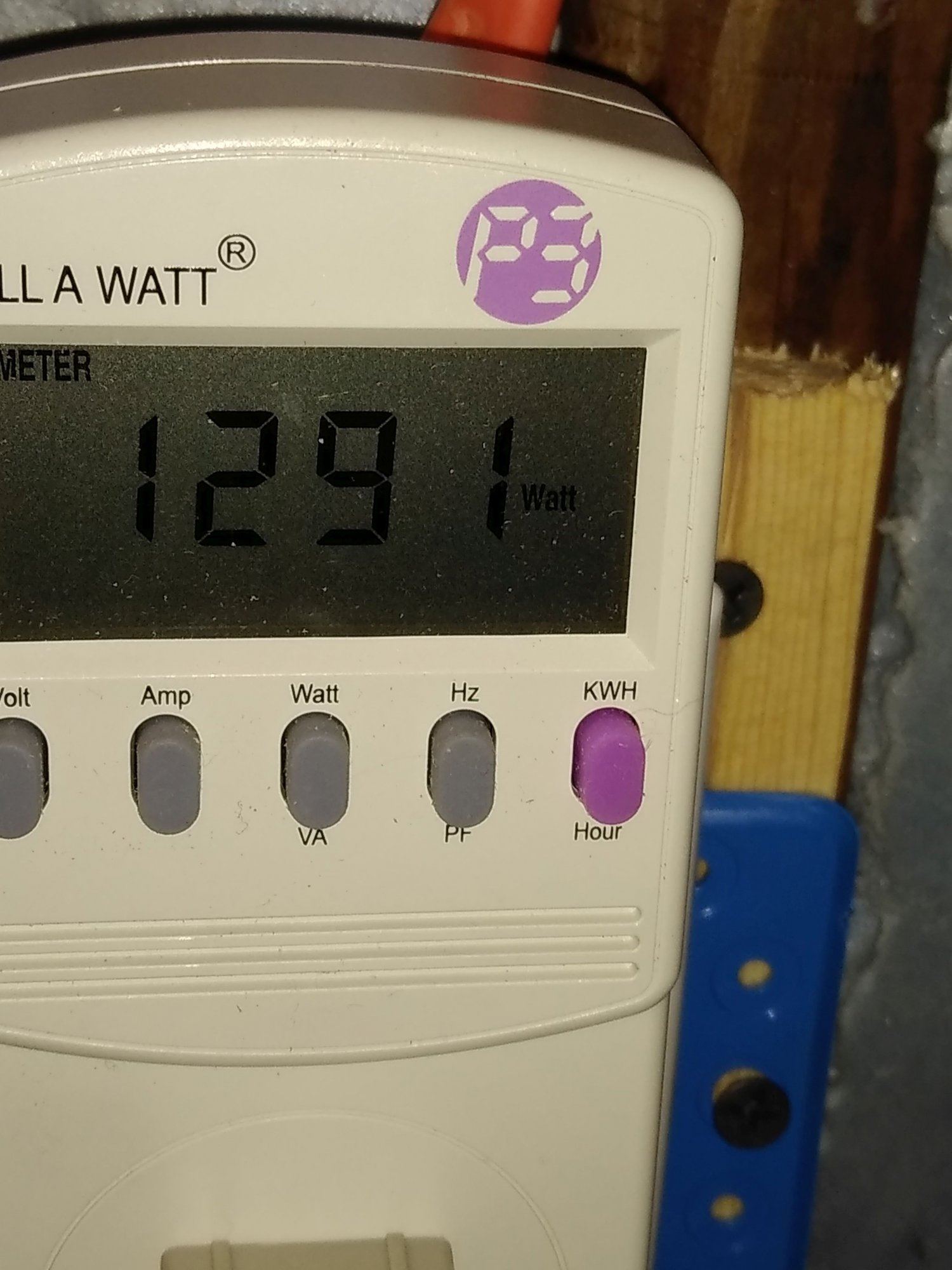 1291 watts