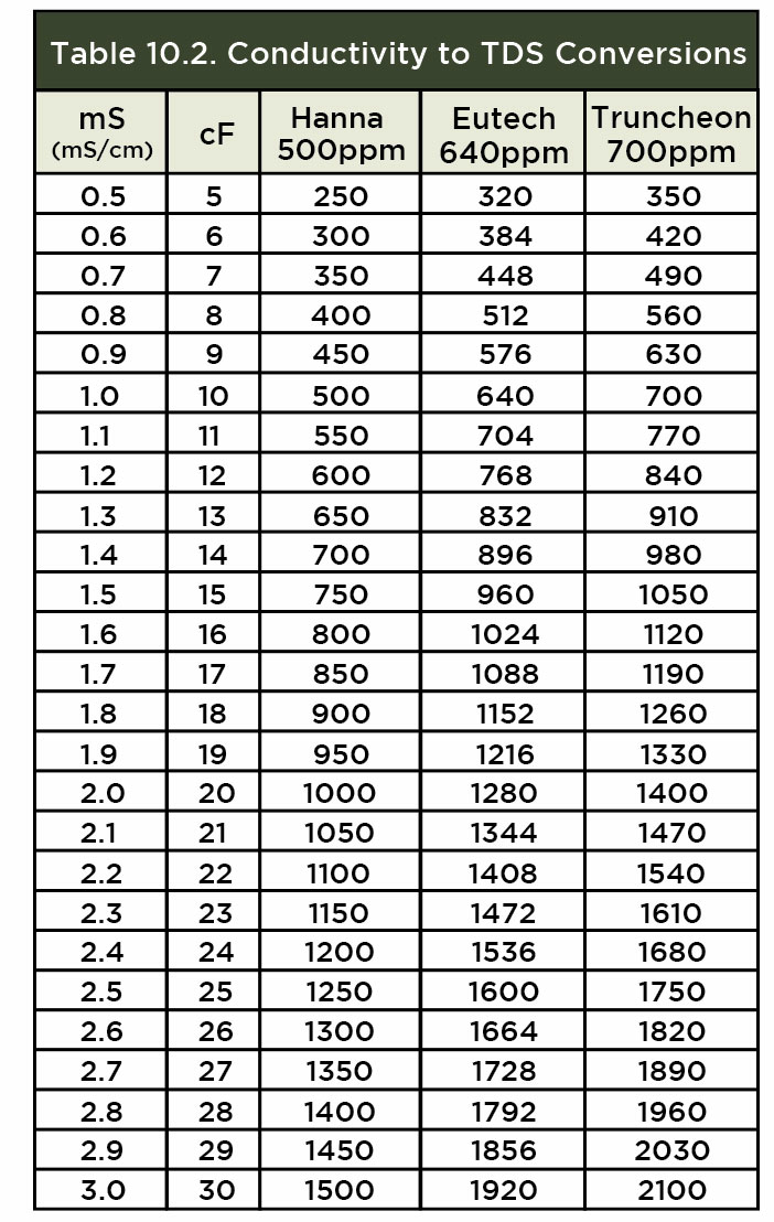 1617464921402