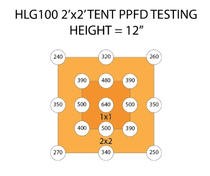 1635711466101