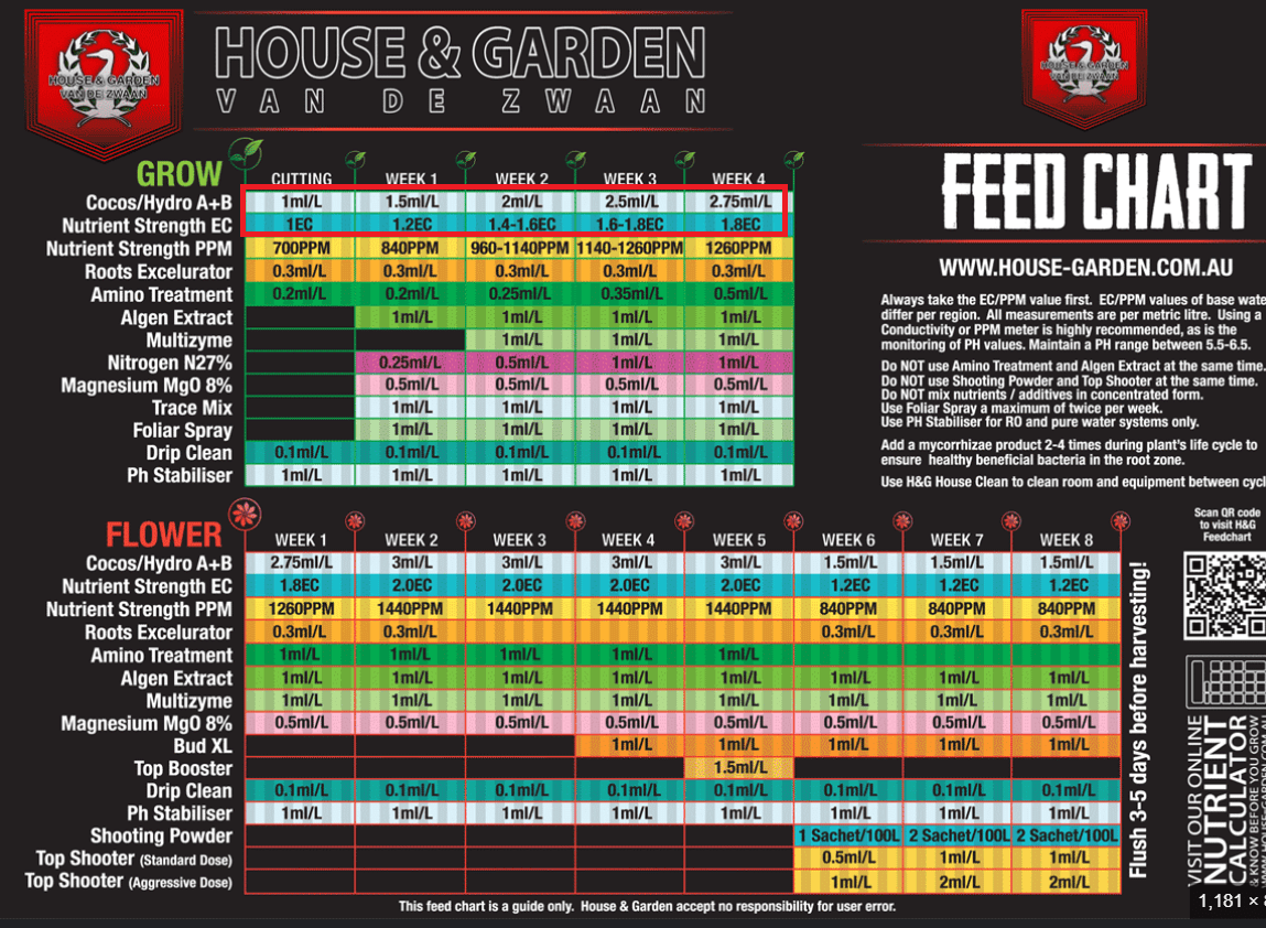 1720233075931