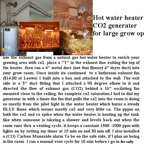 1 hotwater heater CO2 gen