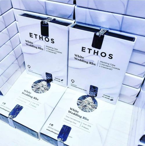 2265 ethos genetics 500