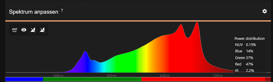 366611250 625158093 Chroma 3500k