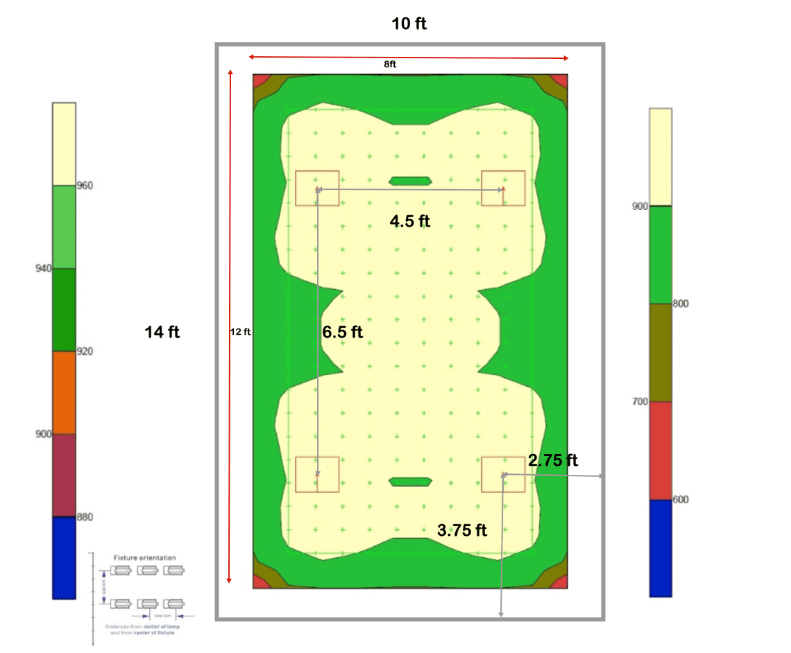 4 light 10x14 room