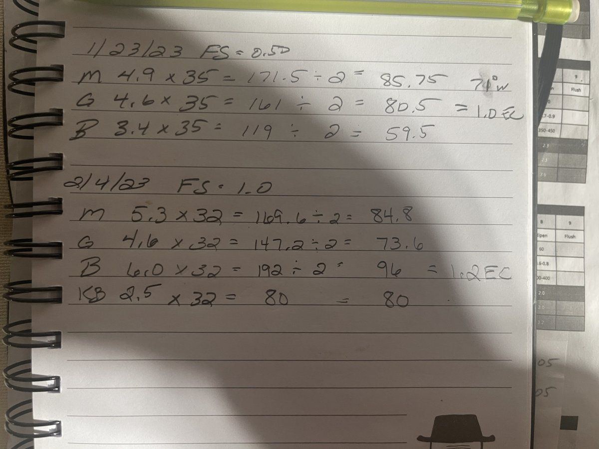 4D6BA93F 1D33 4B66 BDF3 3CB3B7B6184E