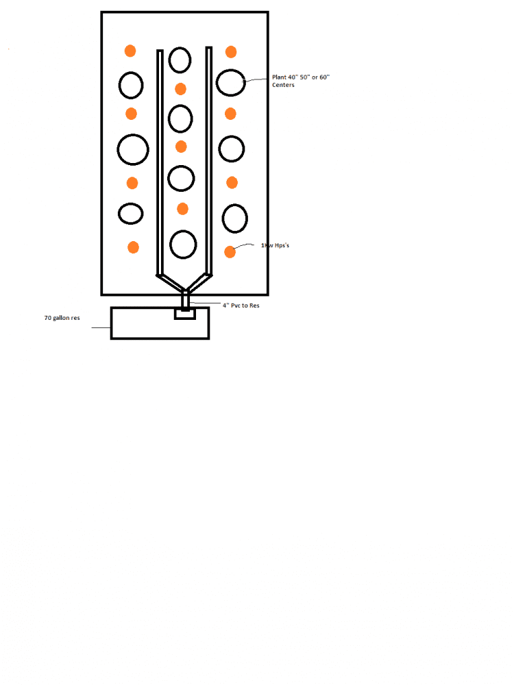 7 plant 8kw layout