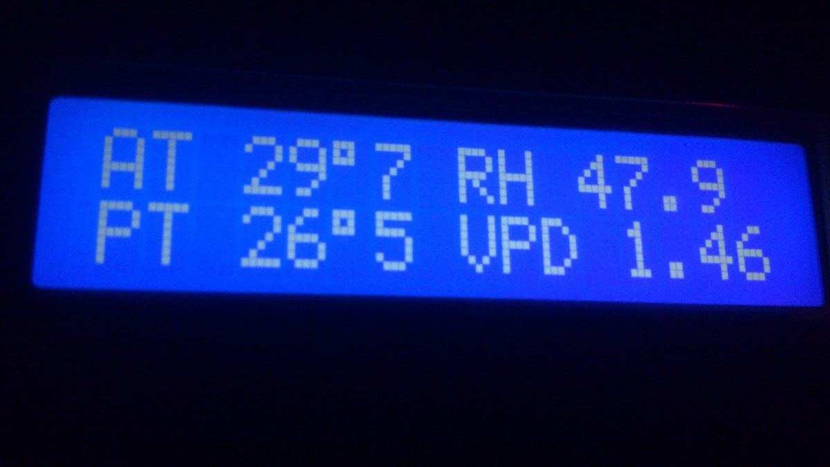 7dagen 1212