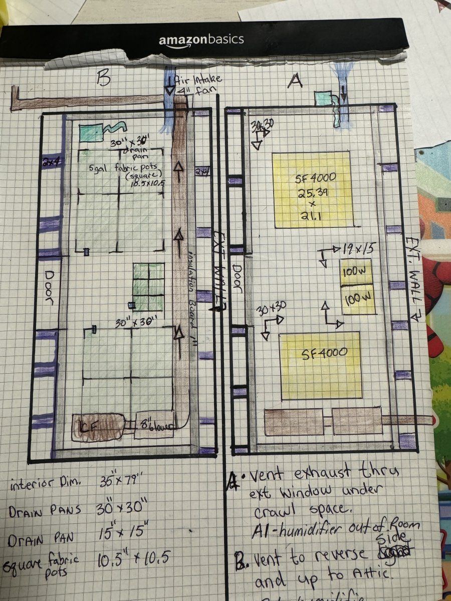 7x3 basement build suggestions welcome