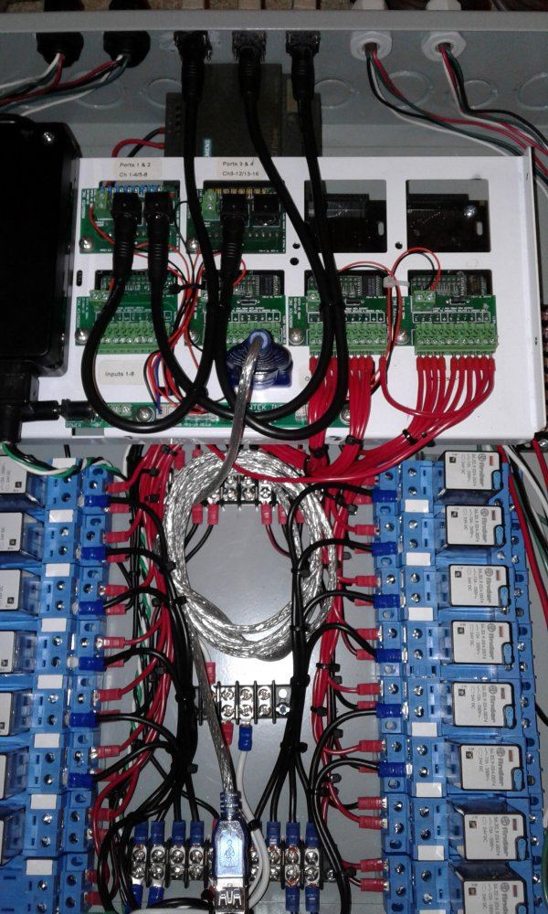 8 Relays per Room
