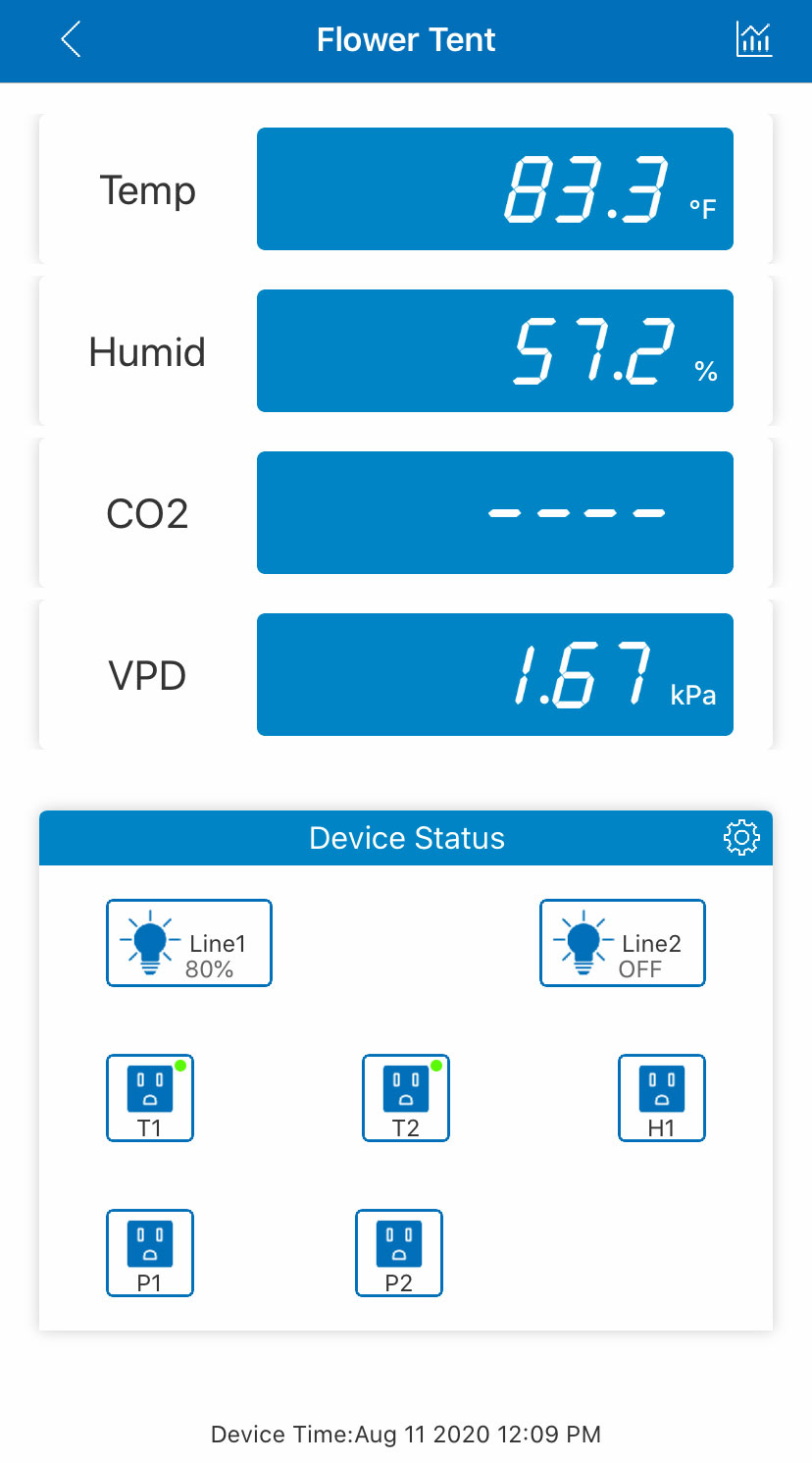 8112020 Readings