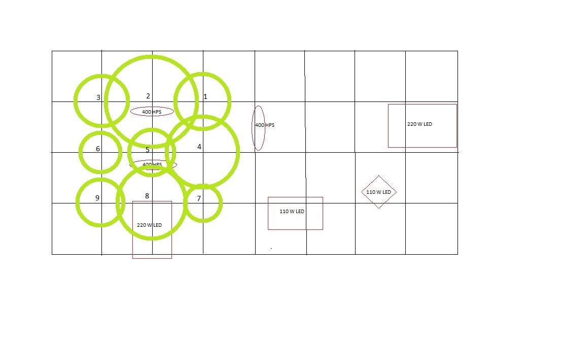 9 soil lamp layout w data
