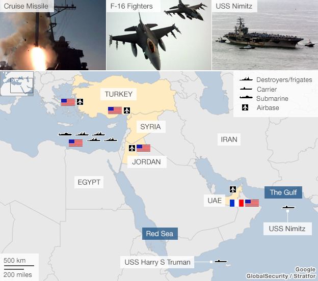  69559262 syria strikes 624 v2