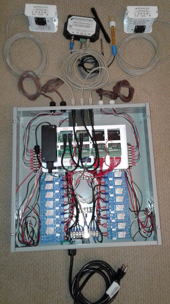 Agrowtek System