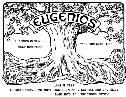 Artifact Eugenics Congress Logo