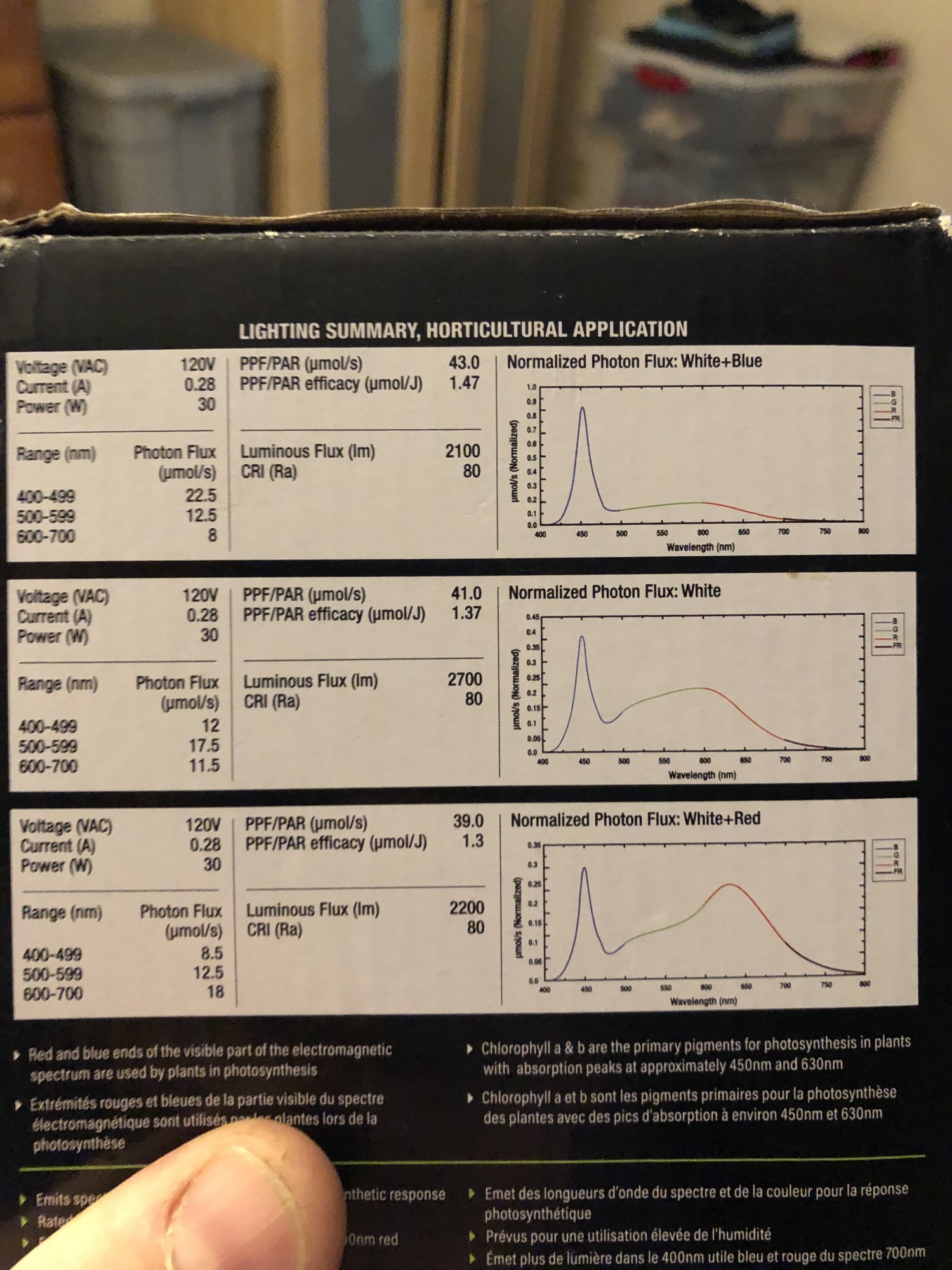 Best option under 100 for my grow 8