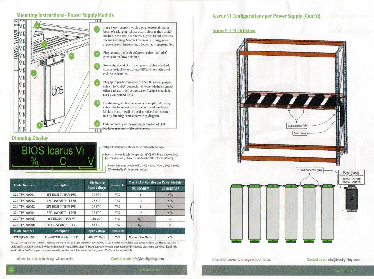 Bios booklet scan