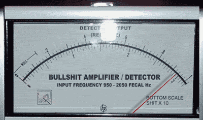 Bshit meter