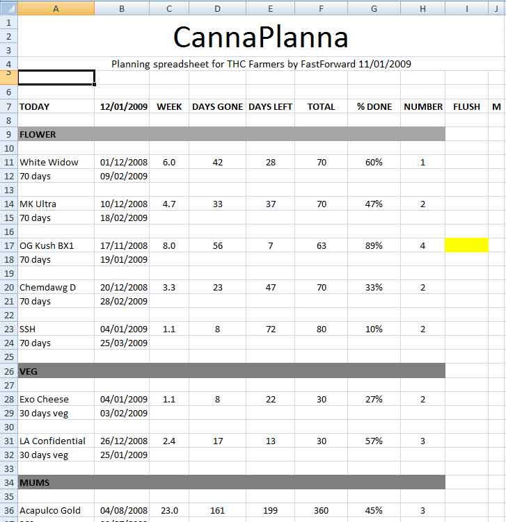 cannaplanna-v1-0-grow-tracker-in-excel-thcfarmer