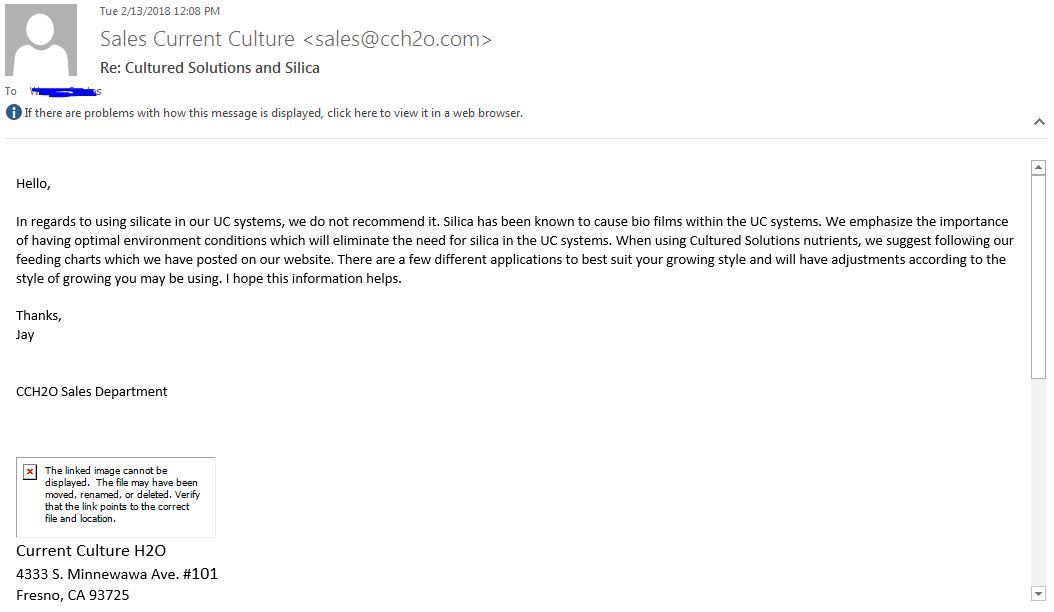 CC response on SIlica 