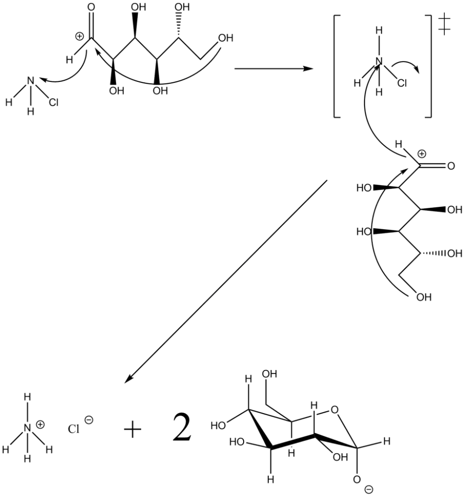Chem