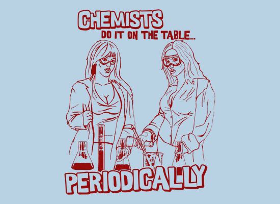 Chemists