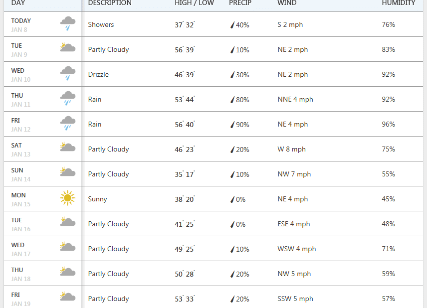 Clonetime1817