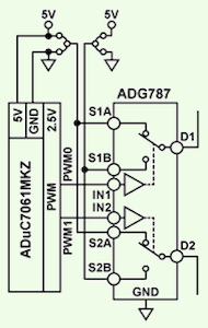 CN0196 00 1024 Interlock Idea 190x300 