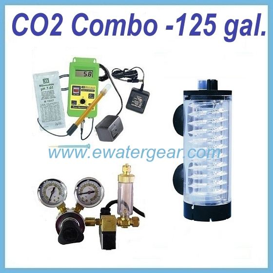 Co2 to control ph