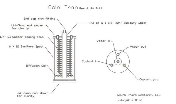 Cold trap as revised 10 14 1 1
