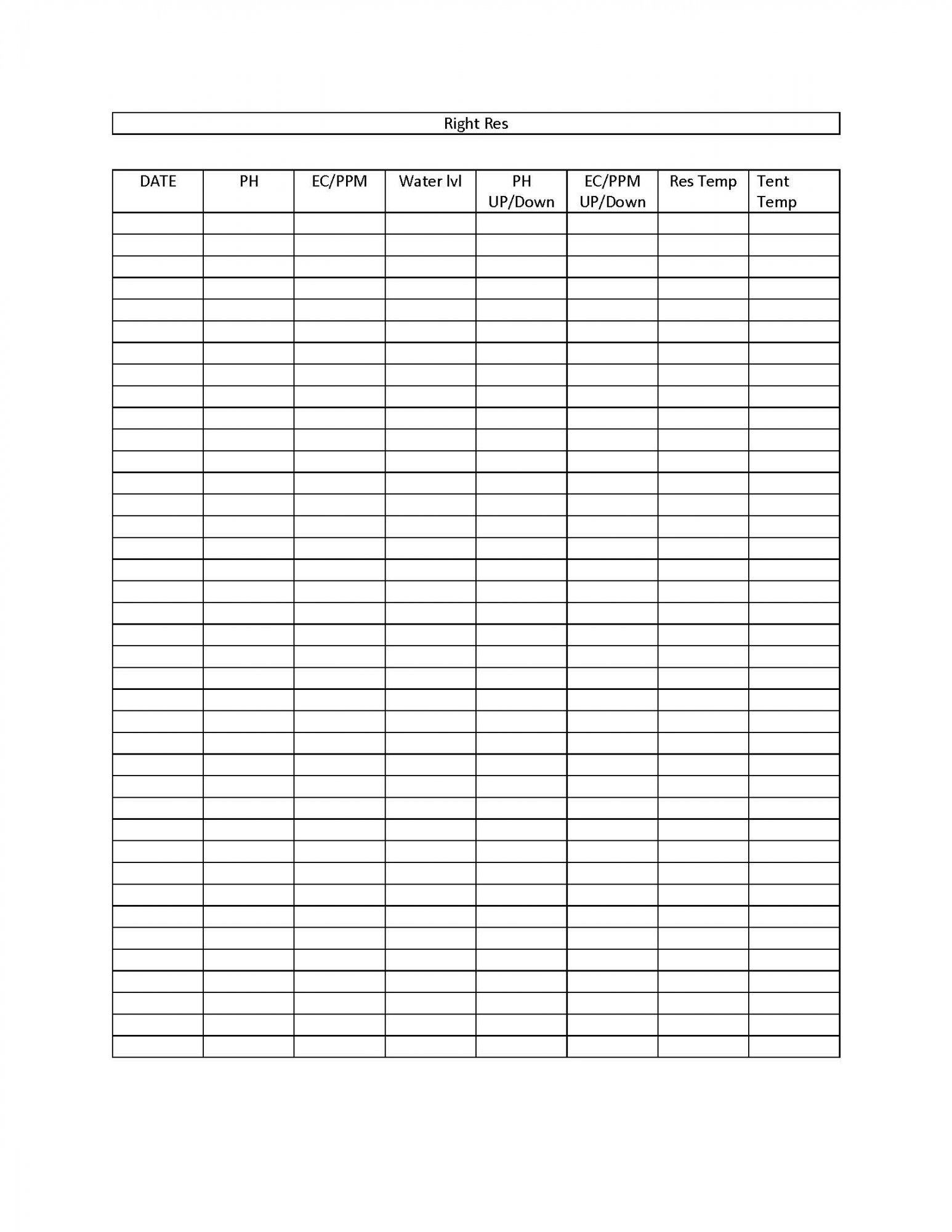 Colum sheet for information
