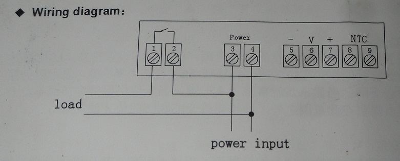 Controller wiring