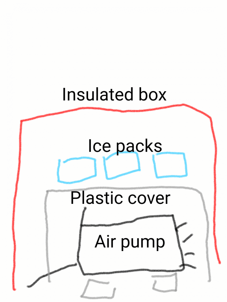 Cooling hydro system