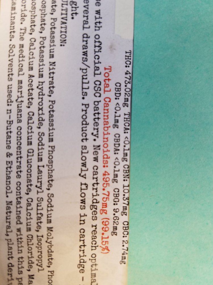 CSCDistillate