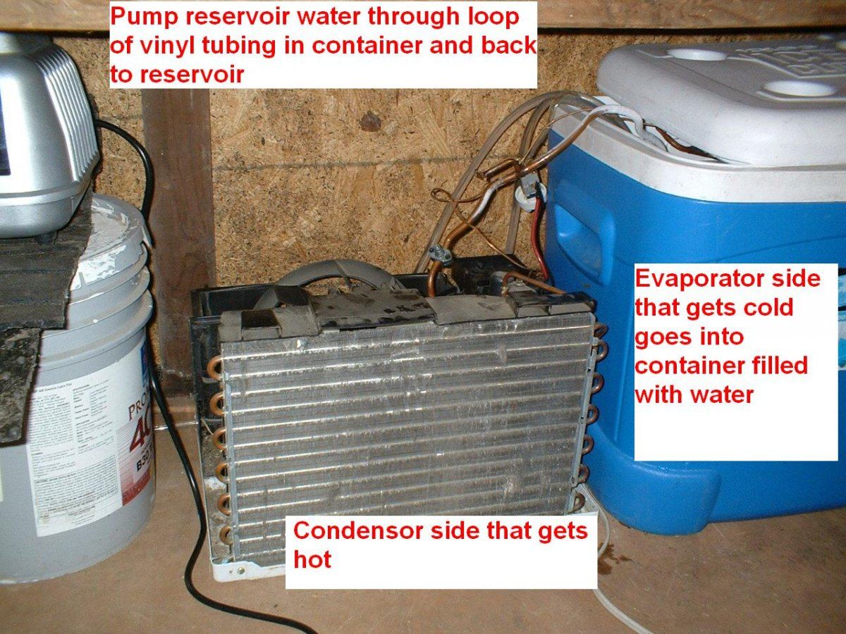Diy chiller from window ac