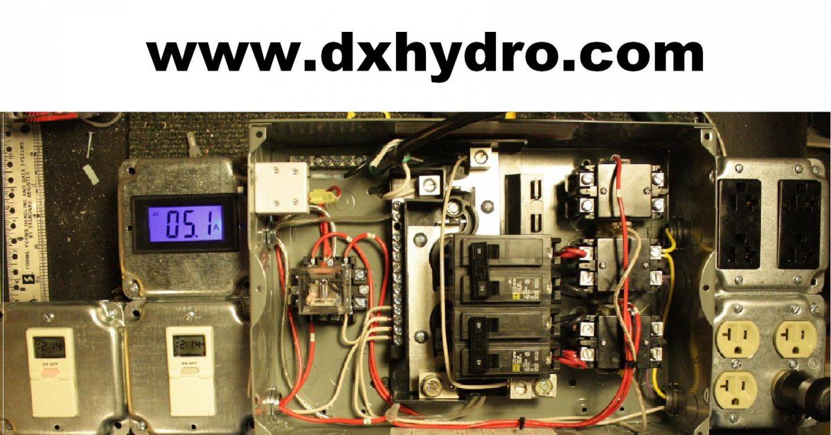 DXhydro