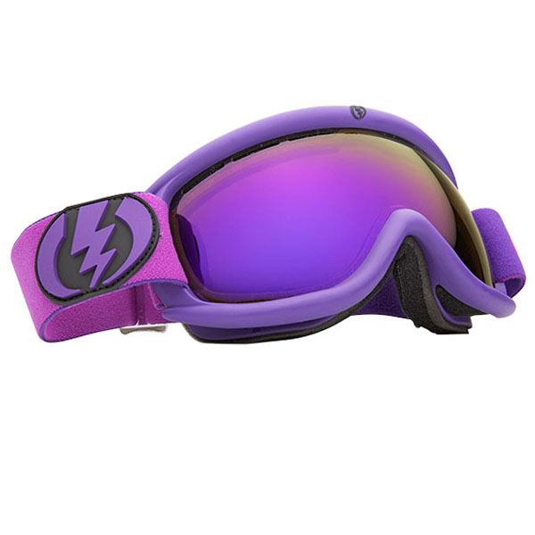 EG5sviolet