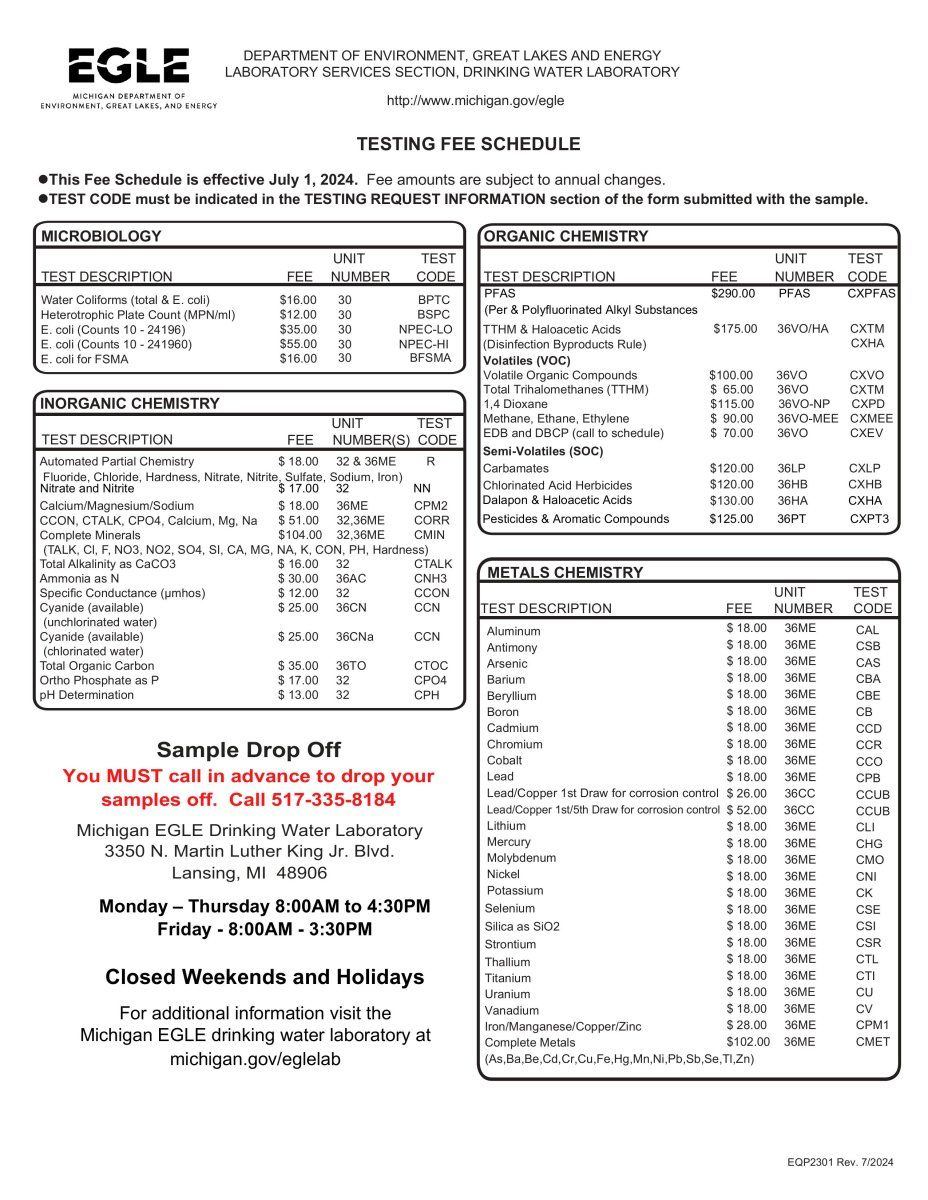 EQP2301 Testing Fee Schedule