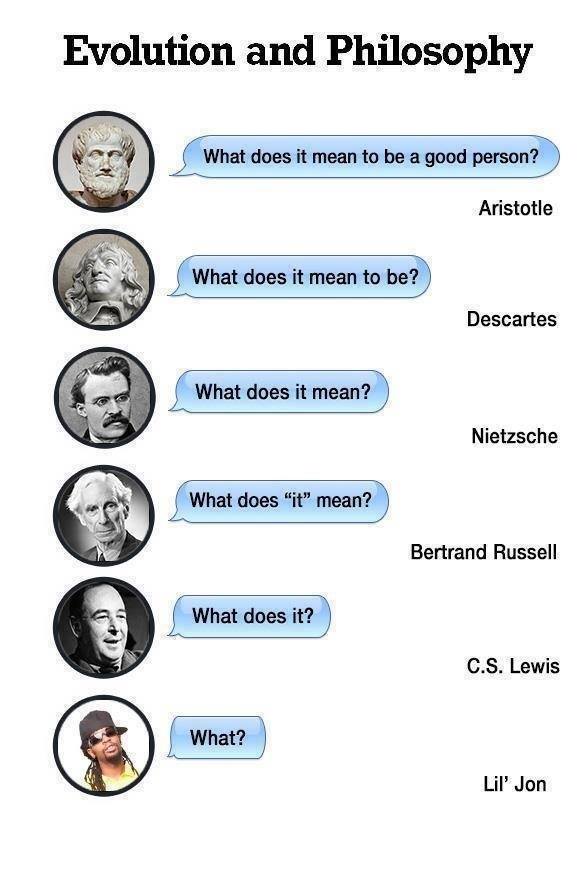 Evolution