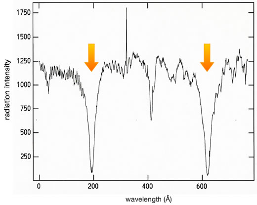 Fig2