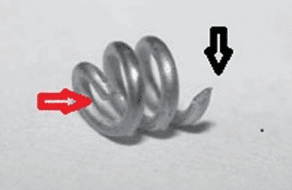 Figure6