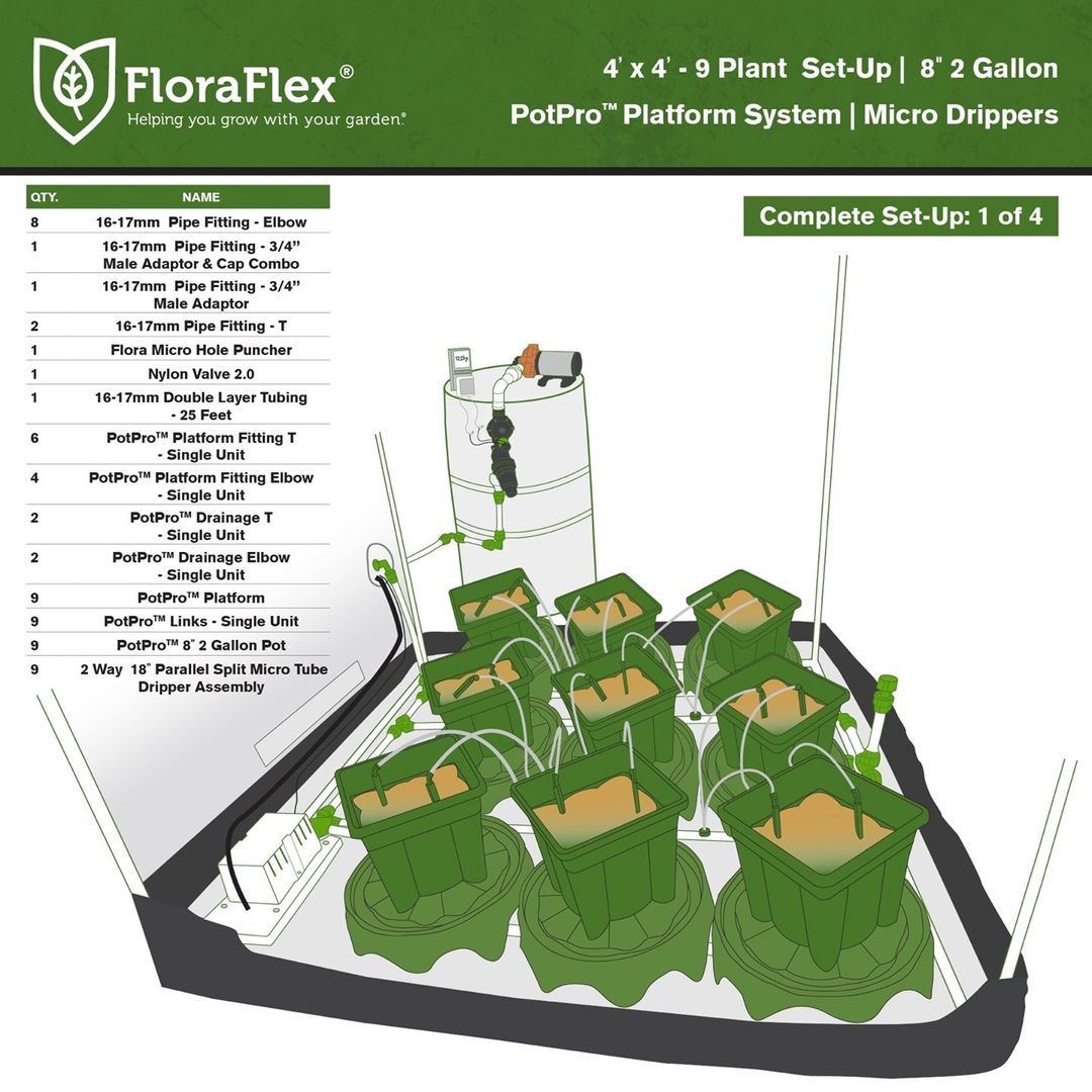 Floraflex 4x4 9 2gal potpro 2 way parallel split setup