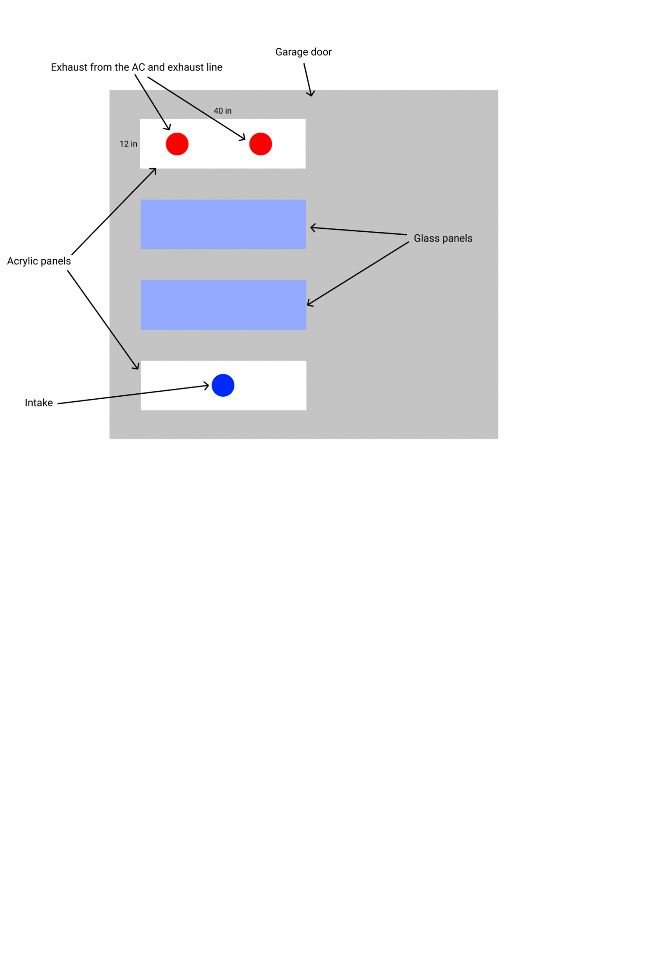 Frame 2