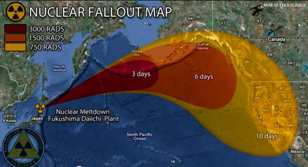 Fukushima