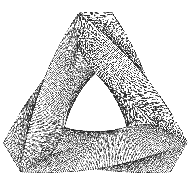 Gif1