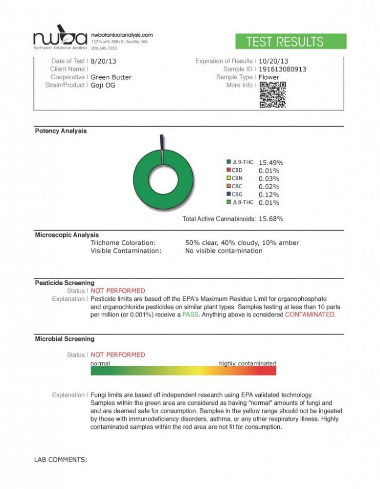 Goji OG