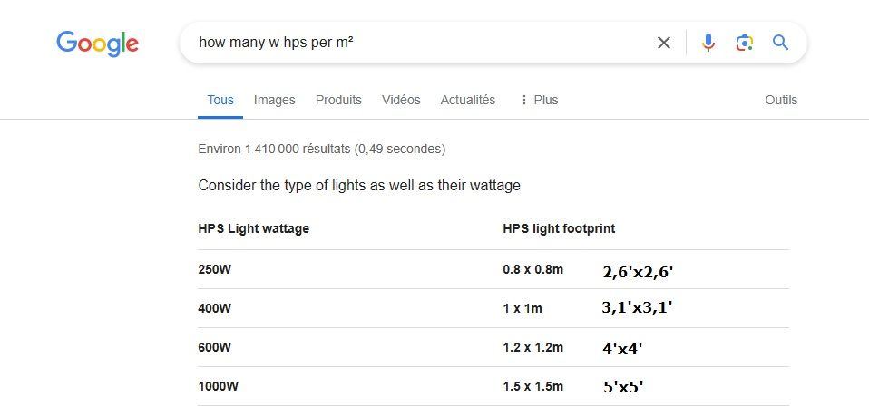 Hpswatt