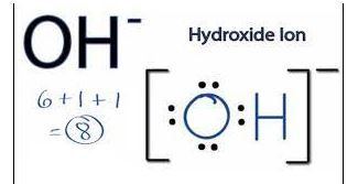Hydroxide