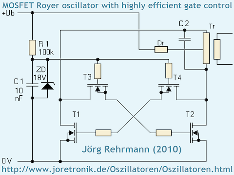 Jrg Rehrmann joretronikde   One way to drop Mazzilli diodes in Royer Gate Driving 480x360 
