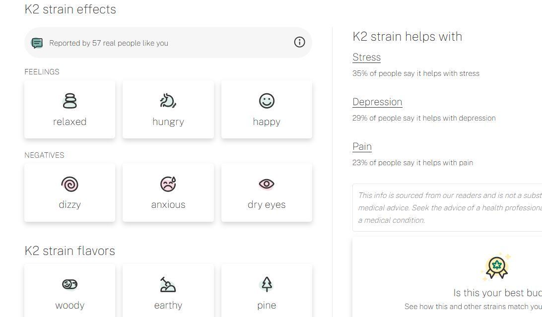 K2
